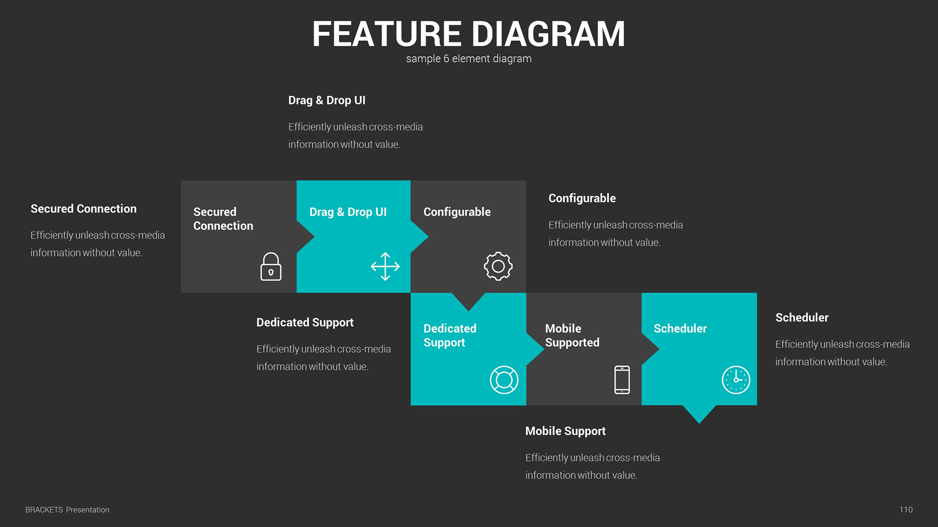 Brackets Multipurpose PowerPoint Template by aumlette GraphicRiver